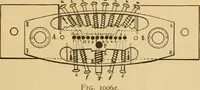 Picture 140 of 160 from Technology of textile design. Being a practical treatise on the construction and application of weaves for all textile fabrics, with minute reference to the latest inventions for weaving (1888), leaf 260