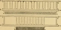 An illustration from Technology of textile design. Being a practical treatise on the construction and application of weaves for all textile fabrics, with minute reference to the latest inventions for weaving (1888)