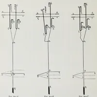 An illustration from Technology of textile design : a practical treatise on the construction and application of weaves for all textile fabrics and the analysis of cloth : containing also an appendix describing all the latest methods and improvements in designing and manufacturing : for the use of students, operatives, overseers, designers, mill managers, commission merchants and manufacturers (1905)