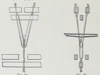 An illustration from Technology of textile design : a practical treatise on the construction and application of weaves for all textile fabrics and the analysis of cloth : containing also an appendix describing all the latest methods and improvements in designing and manufacturing : for the use of students, operatives, overseers, designers, mill managers, commission merchants and manufacturers (1905)
