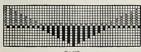 An illustration from Technology of textile design : a practical treatise on the construction and application of weaves for all textile fabrics and the analysis of cloth : containing also an appendix describing all the latest methods and improvements in designing and manufacturing : for the use of students, operatives, overseers, designers, mill managers, commission merchants and manufacturers (1905)