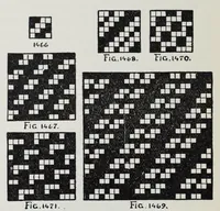 An illustration from Technology of textile design : a practical treatise on the construction and application of weaves for all textile fabrics and the analysis of cloth : containing also an appendix describing all the latest methods and improvements in designing and manufacturing : for the use of students, operatives, overseers, designers, mill managers, commission merchants and manufacturers (1905)