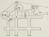 Picture 10 of 17 from Technology of textile design : being a practical treatise on the construction and application of weaves for all textile fabrics, with minute reference to the latest inventions for weaving : containing also an appendix showing the analysis and giving the calculations necessary for the manufacture of the various textile fabrics (1892), leaf 217