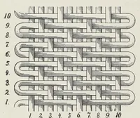 Picture 1 of 17 from Technology of textile design : being a practical treatise on the construction and application of weaves for all textile fabrics, with minute reference to the latest inventions for weaving : containing also an appendix showing the analysis and giving the calculations necessary for the manufacture of the various textile fabrics (1892), leaf 34