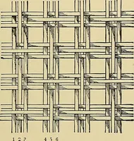 An illustration from Technology of textile design. Being a practical treatise on the construction and application of weaves for all textile fabrics, with minute reference to the latest inventions for weaving (1888)