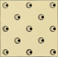 An illustration from Technology of textile design. Being a practical treatise on the construction and application of weaves for all textile fabrics, with minute reference to the latest inventions for weaving (1888)