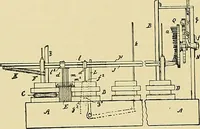 An illustration from Technology of textile design. Being a practical treatise on the construction and application of weaves for all textile fabrics, with minute reference to the latest inventions for weaving (1888)