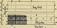 An illustration from Technology of textile design. Being a practical treatise on the construction and application of weaves for all textile fabrics, with minute reference to the latest inventions for weaving (1888)