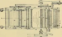 An illustration from Technology of textile design. Being a practical treatise on the construction and application of weaves for all textile fabrics, with minute reference to the latest inventions for weaving (1888)
