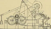 An illustration from Technology of textile design. Being a practical treatise on the construction and application of weaves for all textile fabrics, with minute reference to the latest inventions for weaving (1888)