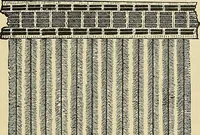 An illustration from Technology of textile design. Being a practical treatise on the construction and application of weaves for all textile fabrics, with minute reference to the latest inventions for weaving (1888)