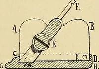 An illustration from Technology of textile design. Being a practical treatise on the construction and application of weaves for all textile fabrics, with minute reference to the latest inventions for weaving (1888)