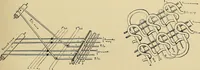 An illustration from Technology of textile design. Being a practical treatise on the construction and application of weaves for all textile fabrics, with minute reference to the latest inventions for weaving (1888)