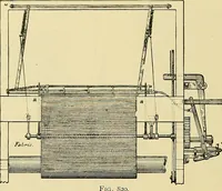 An illustration from Technology of textile design. Being a practical treatise on the construction and application of weaves for all textile fabrics, with minute reference to the latest inventions for weaving (1888)