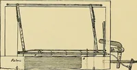 An illustration from Technology of textile design. Being a practical treatise on the construction and application of weaves for all textile fabrics, with minute reference to the latest inventions for weaving (1888)