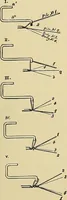 An illustration from Technology of textile design. Being a practical treatise on the construction and application of weaves for all textile fabrics, with minute reference to the latest inventions for weaving (1888)