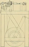 An illustration from Technology of textile design. Being a practical treatise on the construction and application of weaves for all textile fabrics, with minute reference to the latest inventions for weaving (1888)