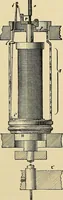 An illustration from Technology of textile design. Being a practical treatise on the construction and application of weaves for all textile fabrics, with minute reference to the latest inventions for weaving (1888)