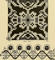 An illustration from Technology of textile design. Being a practical treatise on the construction and application of weaves for all textile fabrics, with minute reference to the latest inventions for weaving (1888)
