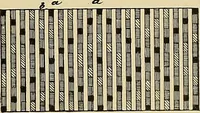 An illustration from Technology of textile design. Being a practical treatise on the construction and application of weaves for all textile fabrics, with minute reference to the latest inventions for weaving (1888)