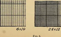 An illustration from Technology of textile design. Being a practical treatise on the construction and application of weaves for all textile fabrics, with minute reference to the latest inventions for weaving (1888)