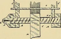 An illustration from Technology of textile design. Being a practical treatise on the construction and application of weaves for all textile fabrics, with minute reference to the latest inventions for weaving (1888)