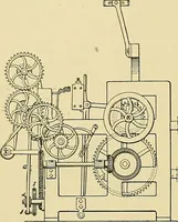 An illustration from Technology of textile design. Being a practical treatise on the construction and application of weaves for all textile fabrics, with minute reference to the latest inventions for weaving (1888)
