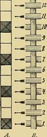 An illustration from Technology of textile design. Being a practical treatise on the construction and application of weaves for all textile fabrics, with minute reference to the latest inventions for weaving (1888)