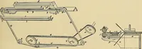 An illustration from Technology of textile design. Being a practical treatise on the construction and application of weaves for all textile fabrics, with minute reference to the latest inventions for weaving (1888)
