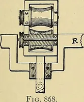 An illustration from Technology of textile design. Being a practical treatise on the construction and application of weaves for all textile fabrics, with minute reference to the latest inventions for weaving (1888)