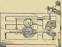 An illustration from Technology of textile design. Being a practical treatise on the construction and application of weaves for all textile fabrics, with minute reference to the latest inventions for weaving (1888)