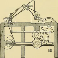 An illustration from Technology of textile design. Being a practical treatise on the construction and application of weaves for all textile fabrics, with minute reference to the latest inventions for weaving (1888)