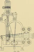 Picture 100 of 269 from Technology of textile design. Being a practical treatise on the construction and application of weaves for all textile fabrics, with minute reference to the latest inventions for weaving (1888), leaf 220