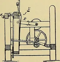 An illustration from Technology of textile design. Being a practical treatise on the construction and application of weaves for all textile fabrics, with minute reference to the latest inventions for weaving (1888)