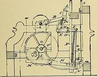 An illustration from Technology of textile design. Being a practical treatise on the construction and application of weaves for all textile fabrics, with minute reference to the latest inventions for weaving (1888)