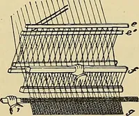 An illustration from Technology of textile design. Being a practical treatise on the construction and application of weaves for all textile fabrics, with minute reference to the latest inventions for weaving (1888)