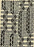 An illustration from Technology of textile design. Being a practical treatise on the construction and application of weaves for all textile fabrics, with minute reference to the latest inventions for weaving (1888)