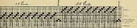 An illustration from Technology of textile design. Being a practical treatise on the construction and application of weaves for all textile fabrics, with minute reference to the latest inventions for weaving (1888)