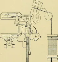 An illustration from Technology of textile design. Being a practical treatise on the construction and application of weaves for all textile fabrics, with minute reference to the latest inventions for weaving (1888)