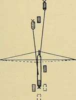 An illustration from Technology of textile design. Being a practical treatise on the construction and application of weaves for all textile fabrics, with minute reference to the latest inventions for weaving (1888)