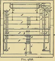 An illustration from Technology of textile design. Being a practical treatise on the construction and application of weaves for all textile fabrics, with minute reference to the latest inventions for weaving (1888)