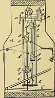 An illustration from Technology of textile design. Being a practical treatise on the construction and application of weaves for all textile fabrics, with minute reference to the latest inventions for weaving (1888)