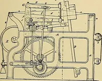 An illustration from Technology of textile design. Being a practical treatise on the construction and application of weaves for all textile fabrics, with minute reference to the latest inventions for weaving (1888)