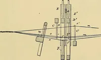 An illustration from Technology of textile design. Being a practical treatise on the construction and application of weaves for all textile fabrics, with minute reference to the latest inventions for weaving (1888)