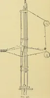 An illustration from Technology of textile design. Being a practical treatise on the construction and application of weaves for all textile fabrics, with minute reference to the latest inventions for weaving (1888)