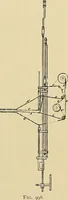 An illustration from Technology of textile design. Being a practical treatise on the construction and application of weaves for all textile fabrics, with minute reference to the latest inventions for weaving (1888)