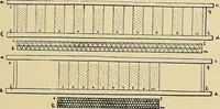 An illustration from Technology of textile design. Being a practical treatise on the construction and application of weaves for all textile fabrics, with minute reference to the latest inventions for weaving (1888)