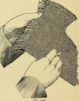 An illustration from Technology of textile design. Being a practical treatise on the construction and application of weaves for all textile fabrics, with minute reference to the latest inventions for weaving (1888)