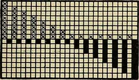 An illustration from Technology of textile design. Being a practical treatise on the construction and application of weaves for all textile fabrics, with minute reference to the latest inventions for weaving (1888)