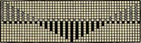 An illustration from Technology of textile design. Being a practical treatise on the construction and application of weaves for all textile fabrics, with minute reference to the latest inventions for weaving (1888)